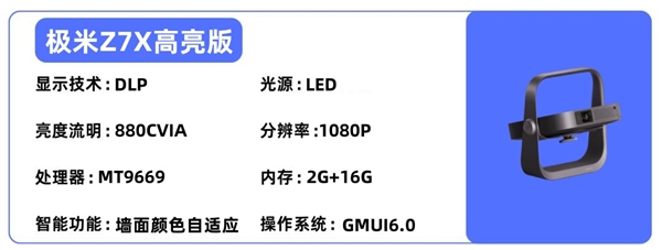 比卧室投影仪选购推荐！这四款闭眼入不踩雷九游会真人游戏第一品牌2025年高性价(图5)