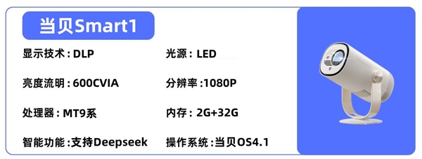比卧室投影仪选购推荐！这四款闭眼入不踩雷九游会真人游戏第一品牌2025年高性价(图4)