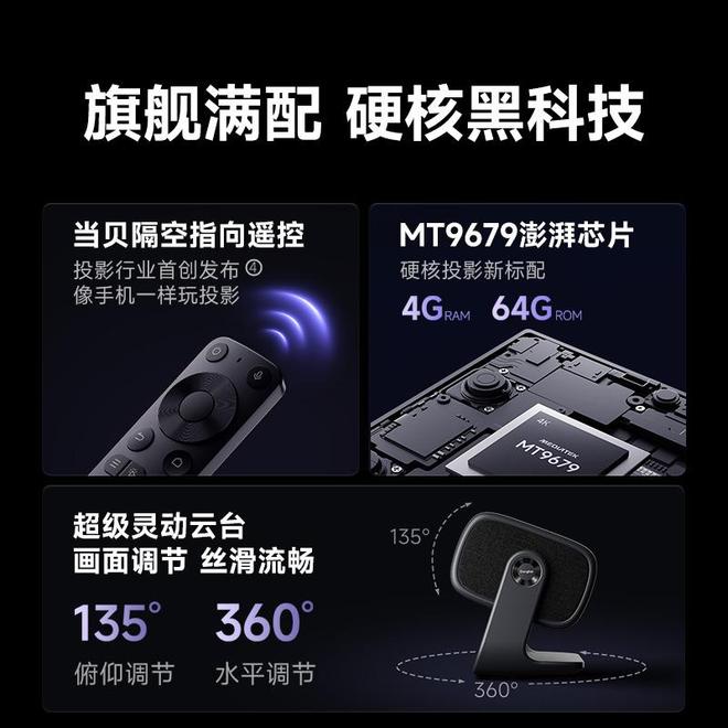 Pro3600流明高亮度白天观影毫无压力j9平台618客厅投影仪选择当贝F7(图3)