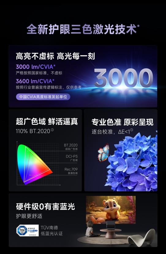 得买 当贝F7 Pro打造家庭娱乐中心九游会j9ag618客厅投影仪哪款最值(图5)